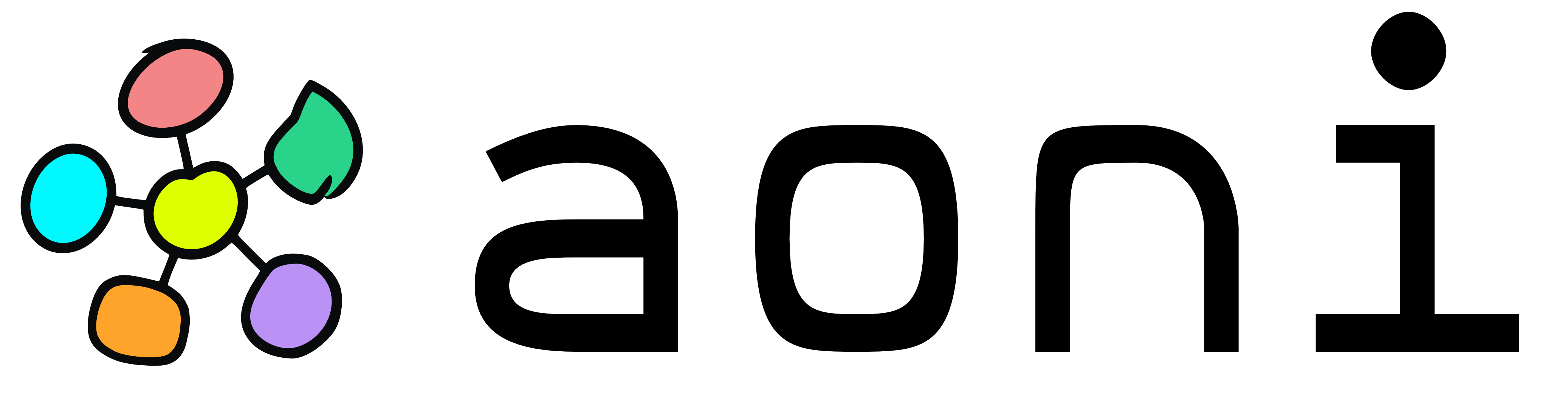 aoni